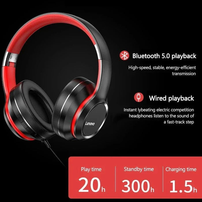 Wireless Bluetooth Over-Ear Headphones – Ultimate Sound Experience by Nic's Electronics