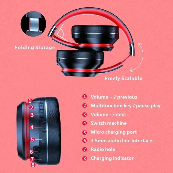 Wireless Bluetooth Over-Ear Headphones – Ultimate Sound Experience by Nic's Electronics