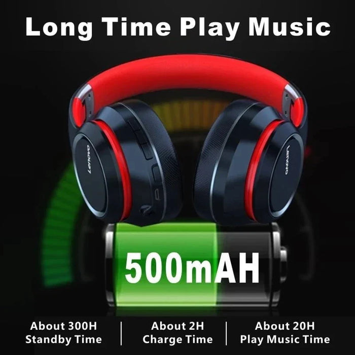 Wireless Bluetooth Over-Ear Headphones – Ultimate Sound Experience by Nic's Electronics